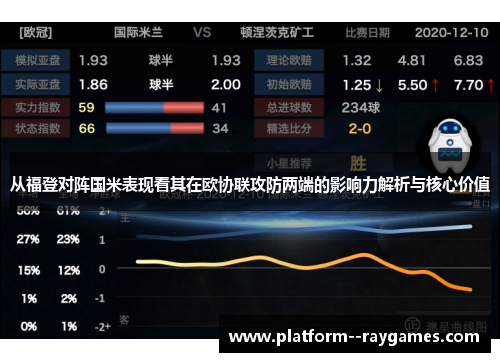 从福登对阵国米表现看其在欧协联攻防两端的影响力解析与核心价值