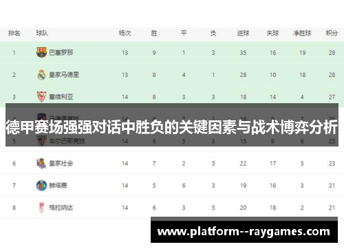 德甲赛场强强对话中胜负的关键因素与战术博弈分析