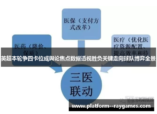 英超本轮争四卡位成舆论焦点数据透视胜负关键走向球队博弈全景
