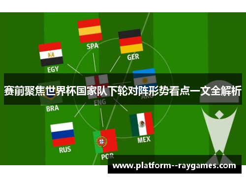 赛前聚焦世界杯国家队下轮对阵形势看点一文全解析