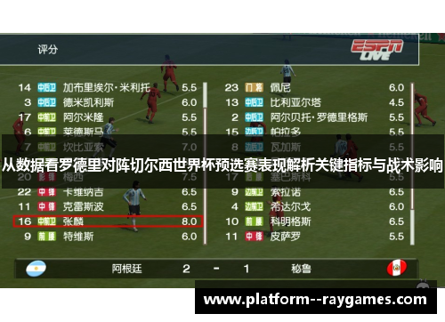 从数据看罗德里对阵切尔西世界杯预选赛表现解析关键指标与战术影响 从数据看罗德里对阵切尔西世界杯预选赛表现解析关键指标与战术影响