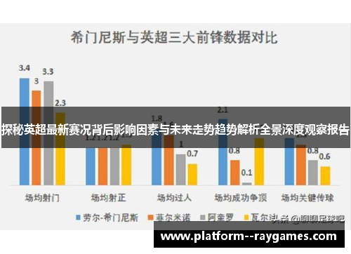 探秘英超最新赛况背后影响因素与未来走势趋势解析全景深度观察报告 探秘英超最新赛况背后影响因素与未来走势趋势解析全景深度观察报告