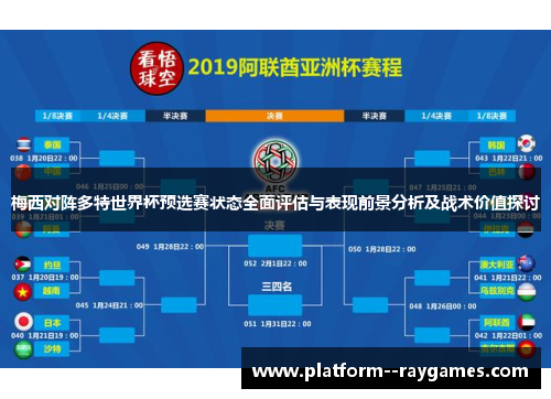 梅西对阵多特世界杯预选赛状态全面评估与表现前景分析及战术价值探讨