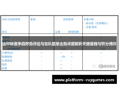 法甲联赛争四形势评估与各队前景走势深度解析关键赛程与积分博弈 法甲联赛争四形势评估与各队前景走势深度解析关键赛程与积分博弈