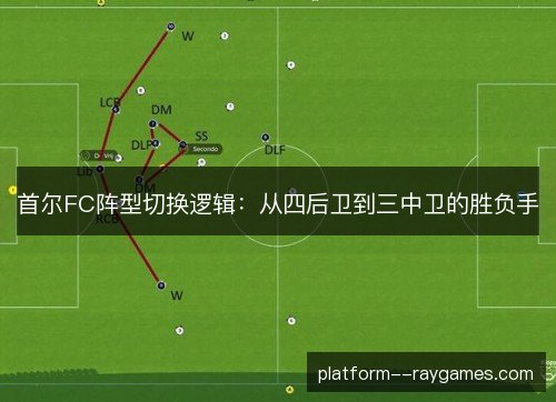 首尔FC阵型切换逻辑:从四后卫到三中卫的胜负手 首尔FC阵型切换逻辑:从四后卫到三中卫的胜负手